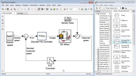 Pid Controller Design For A Dc Motor Previous Release Youtube