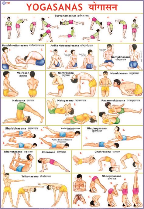 Yogasana Chart Published By Vidya Chitra Prakashan Ashtanga Yoga