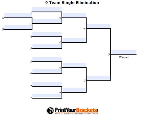 9 Team Single Elimination Printable Tournament Bracket