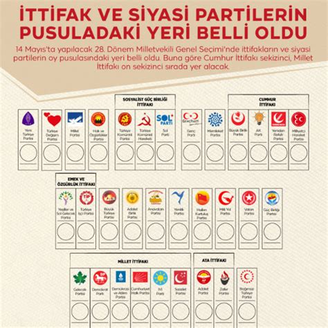 Seçimlerde kaç pusula ve zarf olacak İstanbul Gazetesi