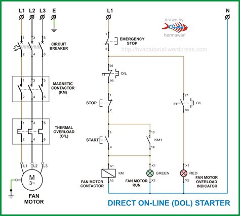 Three phase induction motor working principle. Wiring Diagram Kontrol Motor : Teknik Membaca - MSI