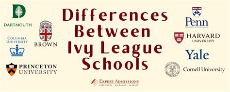 Differences Between Ivy League Schools Expert Admissions