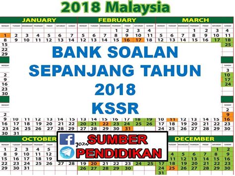 Dskp kssr semakan 2017 matematik tahun 1 sjkc. Dapatkan dskp Bahasa Melayu Tahun 2 Yang Dapat Di Download ...