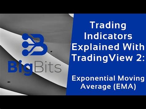 Trading Indicators Explained With Tradingview Exponential Moving