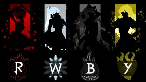 Rwby Neo Android Iphone Desktop Hd Backgrounds Wallpapers 1080p