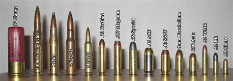 Comparing Handgun Calibers