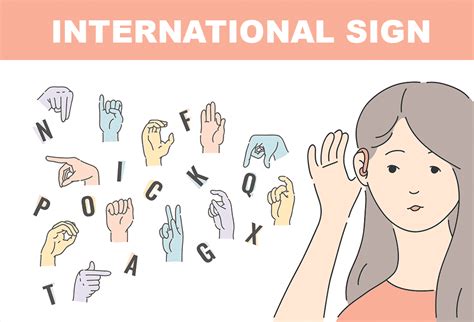 Is American Sign Language Universal Start ASL