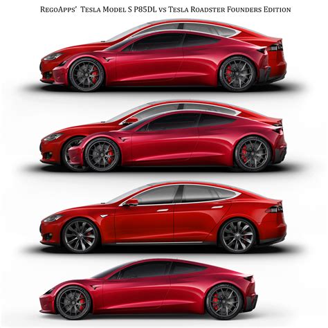 Tesla Roadster Vs Model S Size Comparison Rteslamotors