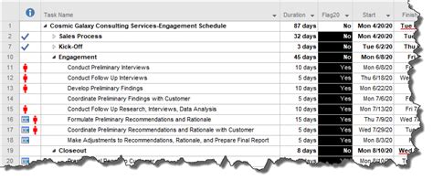 Track Changes To A Microsoft Project Schedule Onepager Pro