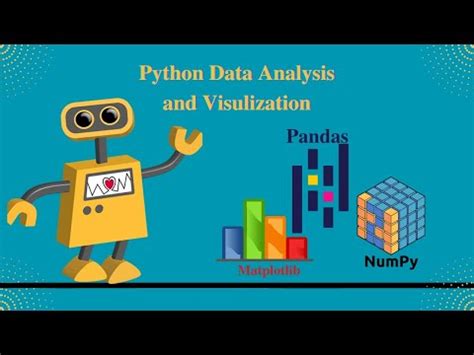 How To Import Numpy Pandas Matplotlib And Seaborn Using Python Python Data Analysis NumPy