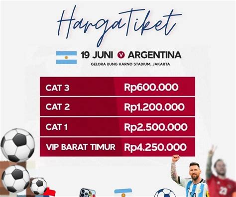 Tiket Indonesia Vs Argentina Ludes Dalam 2 Menit Lintas7news