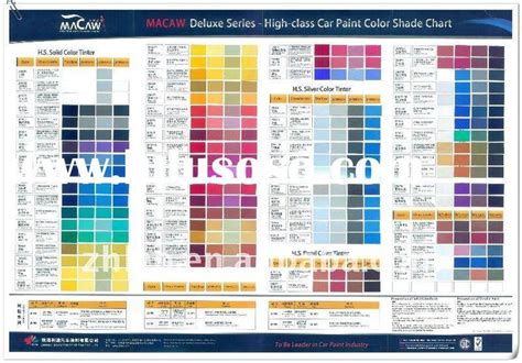 Paint Shop Colour Chart Automotive Dupli Color Interior Auto Paint