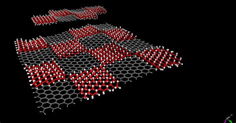 Wonder Material Graphene Taught To Act Electronically Cnet