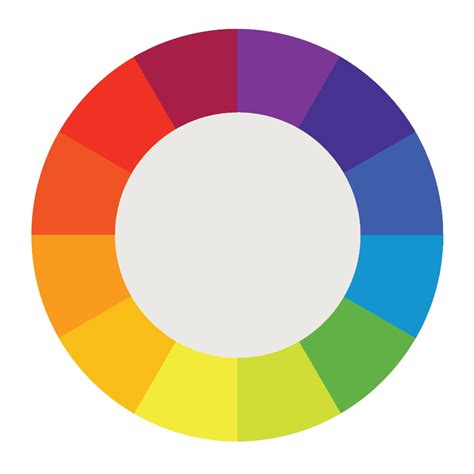 The Fundamentals Of Understanding Color Theory 99designs Color Theory Subtractive Color