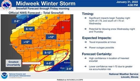 Peoria Weather More Than 12 Inches Of Snow Possible From Winter Storm