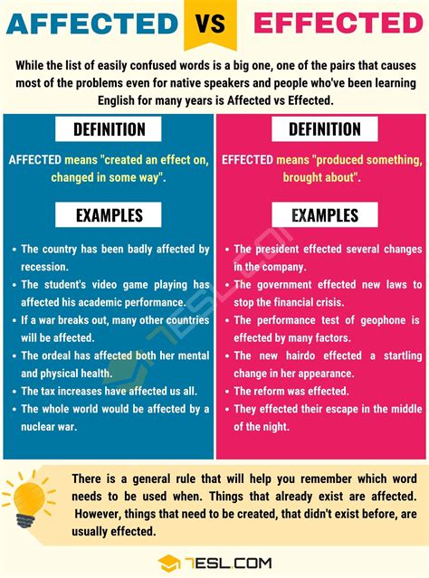 Affected vs. Effected: Essential Differences between Effected vs. Affected • 7ESL