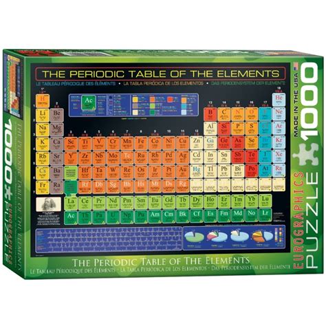 Eg60001001 Eurographics Puzzle 1000 Pc Periodic Table Of The