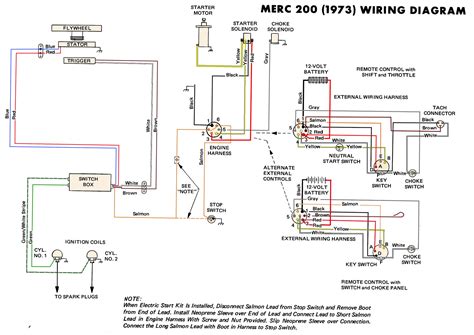 1973 Mercury 20 Hp Thunderbolt Ignition Wiring Diagram