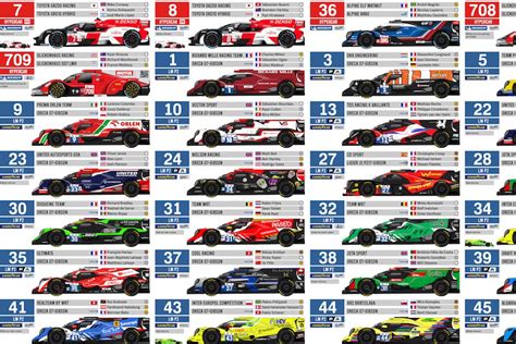 2022 Spotter Guides Now Online