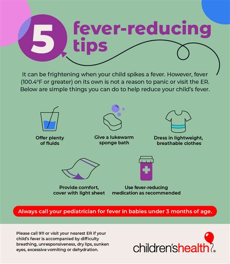 What To Do When Your Child Has A Fever