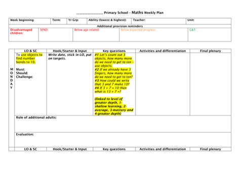 Weekly Planning Template For Maths Teaching Resources