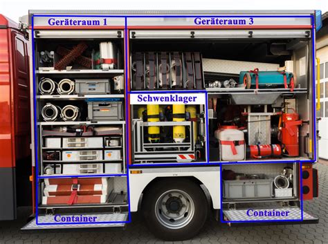 Die feuerwehrtechnische beladung ist für den einsatz einer gruppe (1/8) vorgesehen. TSF-W | Feuerwehr Ausrüstung / Fahrzeuge