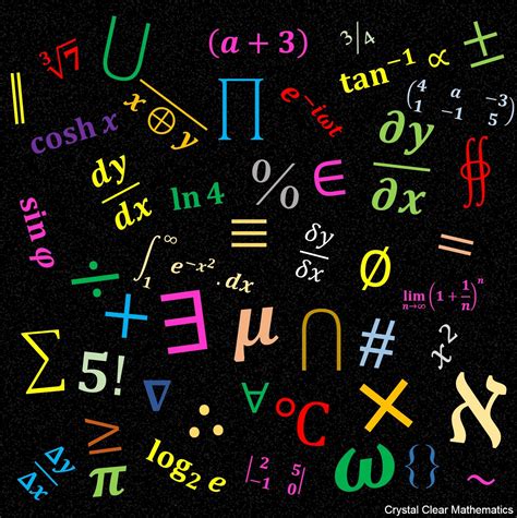 Mathematical Symbols | Crystal Clear Mathematics