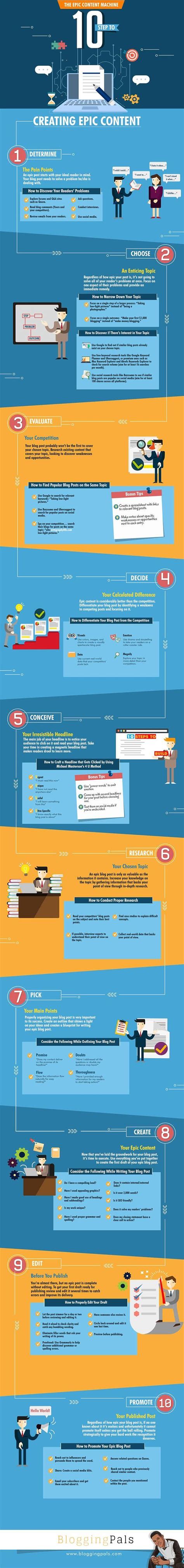 Epic Content Tips! | Infographic marketing, Infographic, Social media infographic