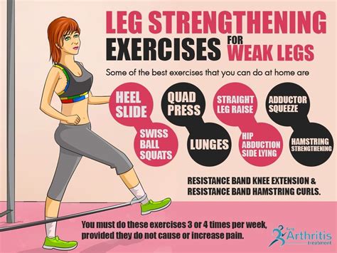 Leg Exercise To Strengthen Weak Legs Leg Strengthening Exercises Leg