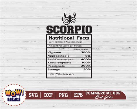 Nutrition facts svg, Scorpio nutritional facts, nutritional facts