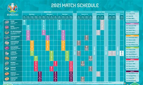 Euro Uefa 2020 Match Schedule For Download