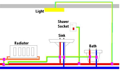 Light wiring diagrams | light fitting these are only schematic diagrams to explain about the different kinds of arrangements that you may find when related searches for light socket wiring diagram uk ceiling light switch wiring diagramceiling switch wiring diagramlight and switch wiring diagramsingle. Installing shaver socket from celing circuit without earth ...