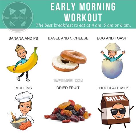 6 Of The Best Breakfasts To Eat Before An Early Morning Workout Dunnebells Morning Pre