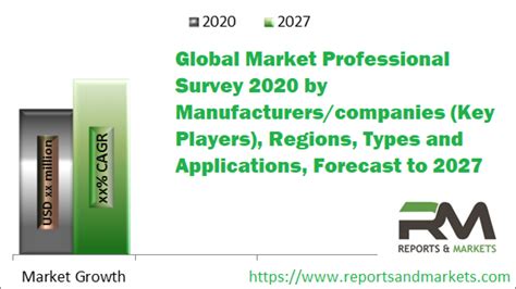 Global bubble tea market is expected to grow at a cagr x.x% over the next ten years, and will reach at us$ xx.x mn in 2028, from us$ xx.x mn in 2018. Bubble Tea Chain Market (Impact of COVID-19) Top Growing ...