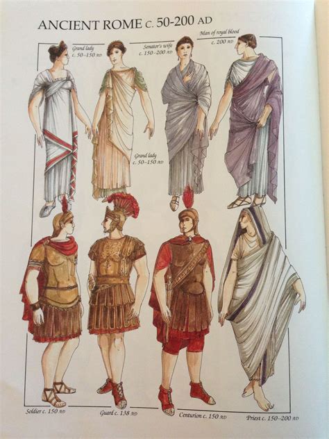 Ancient Rome 50 200 Ad Ancient Roman Clothing Roman Clothes