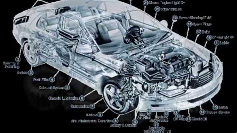 Car Engine Parts Names With Diagram Pdf Parts Of Car In Hindi कार