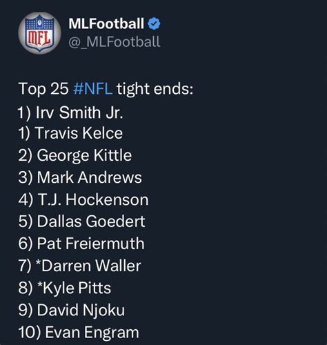 Mlfootball On Twitter The Top Nfl Tight Ends Per Irv Smith Jr