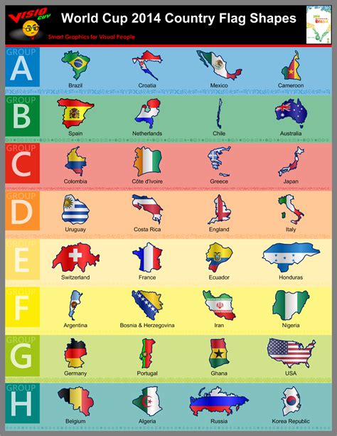 World Cup 2014 Country Flag Shapes Visio Guy
