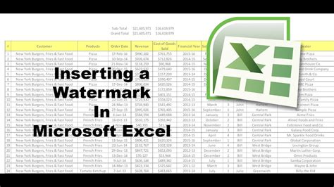 How To Insert Watermark In An Excel Worksheet Youtube