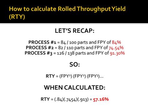 Rolled Throughput Yield Ppt Download