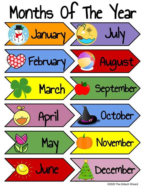 Days Of The Week Months Of The Year Printable Vipkid Etsy English