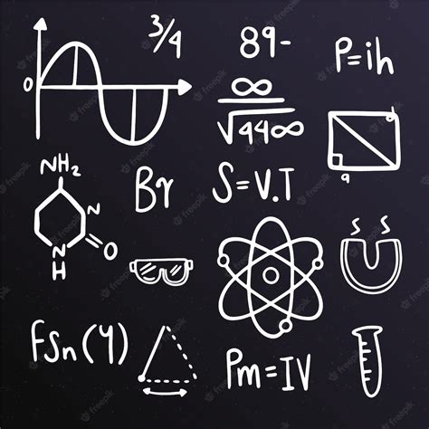 Free Vector Scientific Formulas On Chalkboard