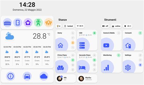 Lovelace UI Dashboard My Project Dashboards Frontend Home