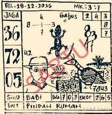 binatangnya setia togel
