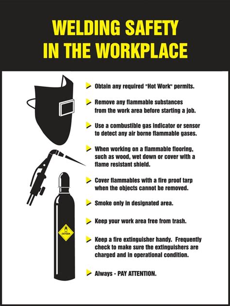 Hot Work Safety Poster Ubicaciondepersonas Cdmx Gob Mx