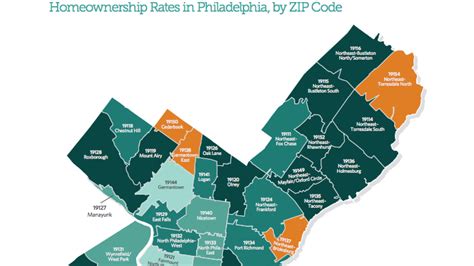 9 Philadelphia Zip Codes Where Homeownership Increased Since 2000