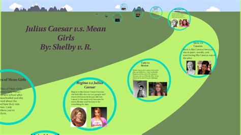 We did not find results for: Mean Girls v.s Julius Caesar by Shelby von Rentzell on Prezi