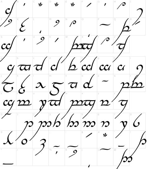 This content may use affiliate links. Tengwar Annatar Font Download