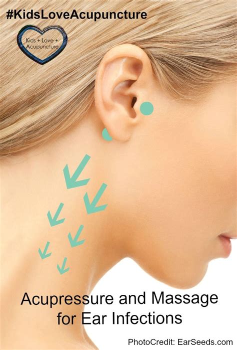 Acupressure For Earaches And Ear Infections Acupressure Treatment