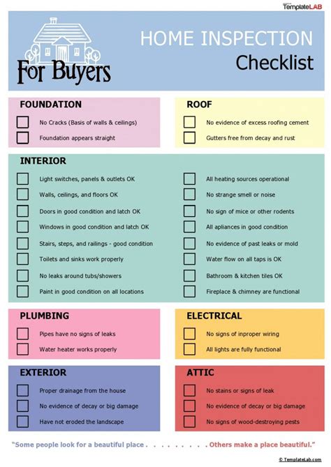 Free 20 Printable Home Inspection Checklists Word Pdf Buying A House Checklist Template Excel